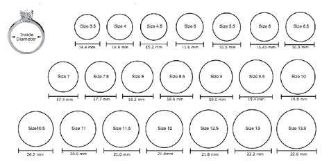 pandora ring size conversion chart|pandora ring size in letters.